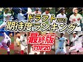 【ドラフト直前】1位に輝いたのは... 2021年ドラフト期待度ランキング「最終版」TOP20を発表!