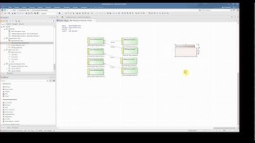 Sparx Enterprise Architect (EA) Navigation and Project Browser Basics
