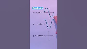 Graphs #6 #Shorts #graphs #math #maths #mathematics