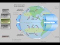 Global Wind Patterns and Their Impact on Climate