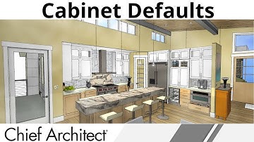 Understanding and Using Defaults for Cabinets