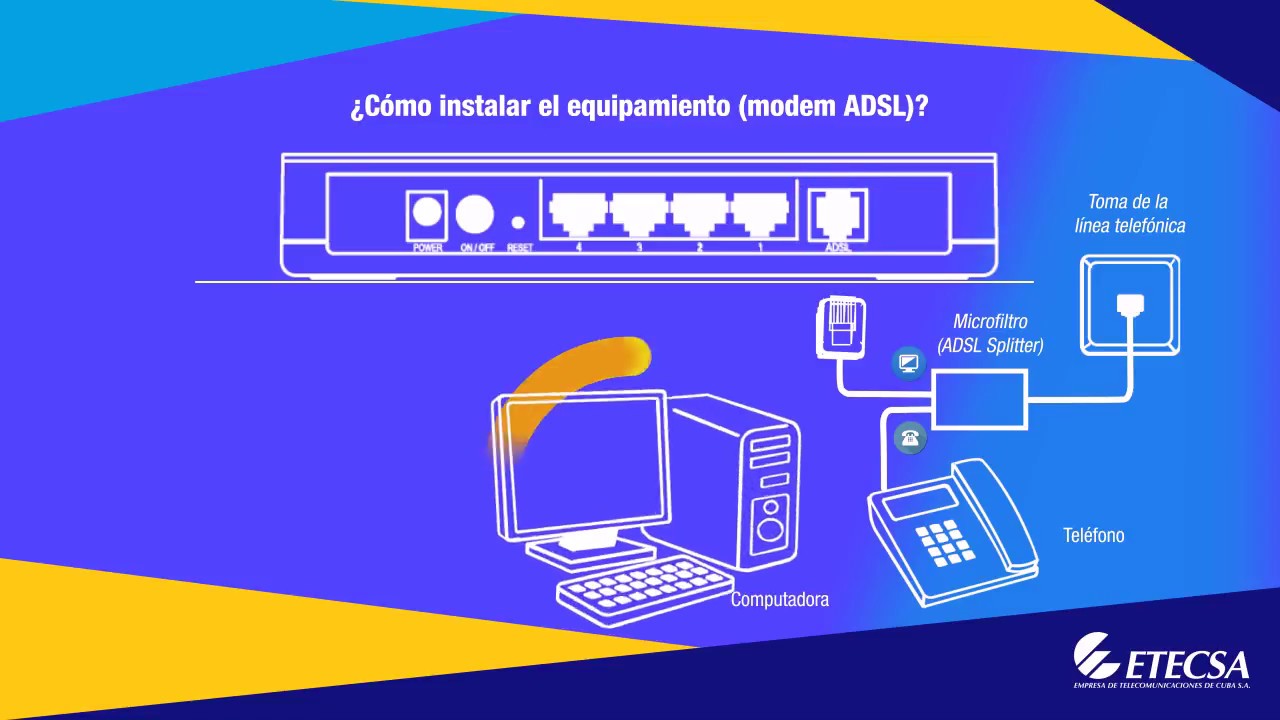 Guía instalación rápida nauta Hogar