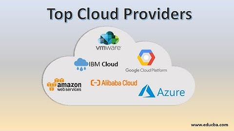 Intro to Cloud providers, Azure Cloud, AWS, Google Cloud, Alicloud, Oracle, Digital Ocean, IBM