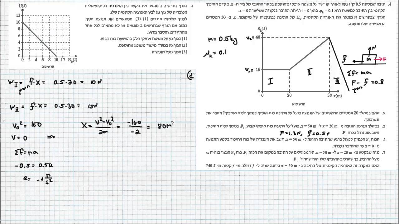 פתרון שאלת עבודה ואנרגיה בפיזיקה מכניקה קיץ תשס