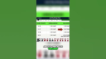 Bridge Bidding: Opening Bids for Balanced Hands Explained #shorts