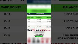 Bridge Bidding Opening Bids For Balanced Hands Explained