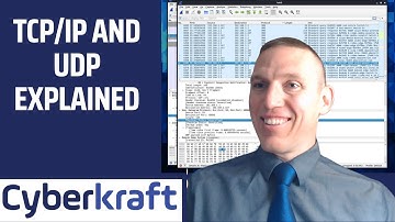 TCP/IP and UDP Explained - Understanding TCP/IP vs UDP Connections