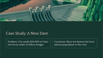 Engineering Design: How to Optimize Solutions (HS-ETS1-4)