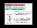 電気化学の基礎 Vol.3 『電極について』