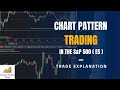 Learn how I made $16,562 Trading Emini S&P 500  :Using Chart Patterns and observing  order flow