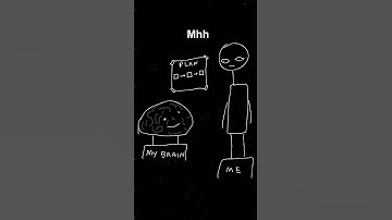 Doing The Plan #animation #animationmeme #entrepreneur #productivity