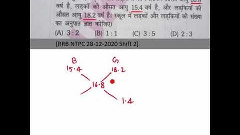 Mixture and Alligation II Que no 52 || RRB NTPC 28-10-2020 Shift 2  #Shorts