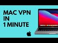 How To Install Free VPN on MacBook (Works in Minutes)