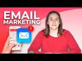 EMAIL MARKETING - Qué es y Cómo Funciona (+ Ejemplos de Éxito)