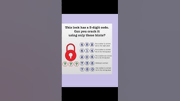 Unlock Code : Lock Code. Crack the Code