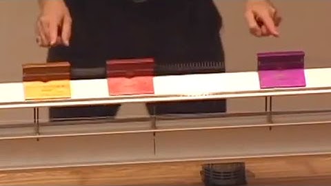 8.03 - Lect 5 - Coupled Oscillators, Resonance Frequencies, Superposition of  Modes