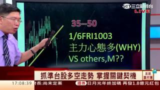 謝文恩-0117 台股漲62點收9354點 成交量570億∣未來事件簿∣三立財經台CH88