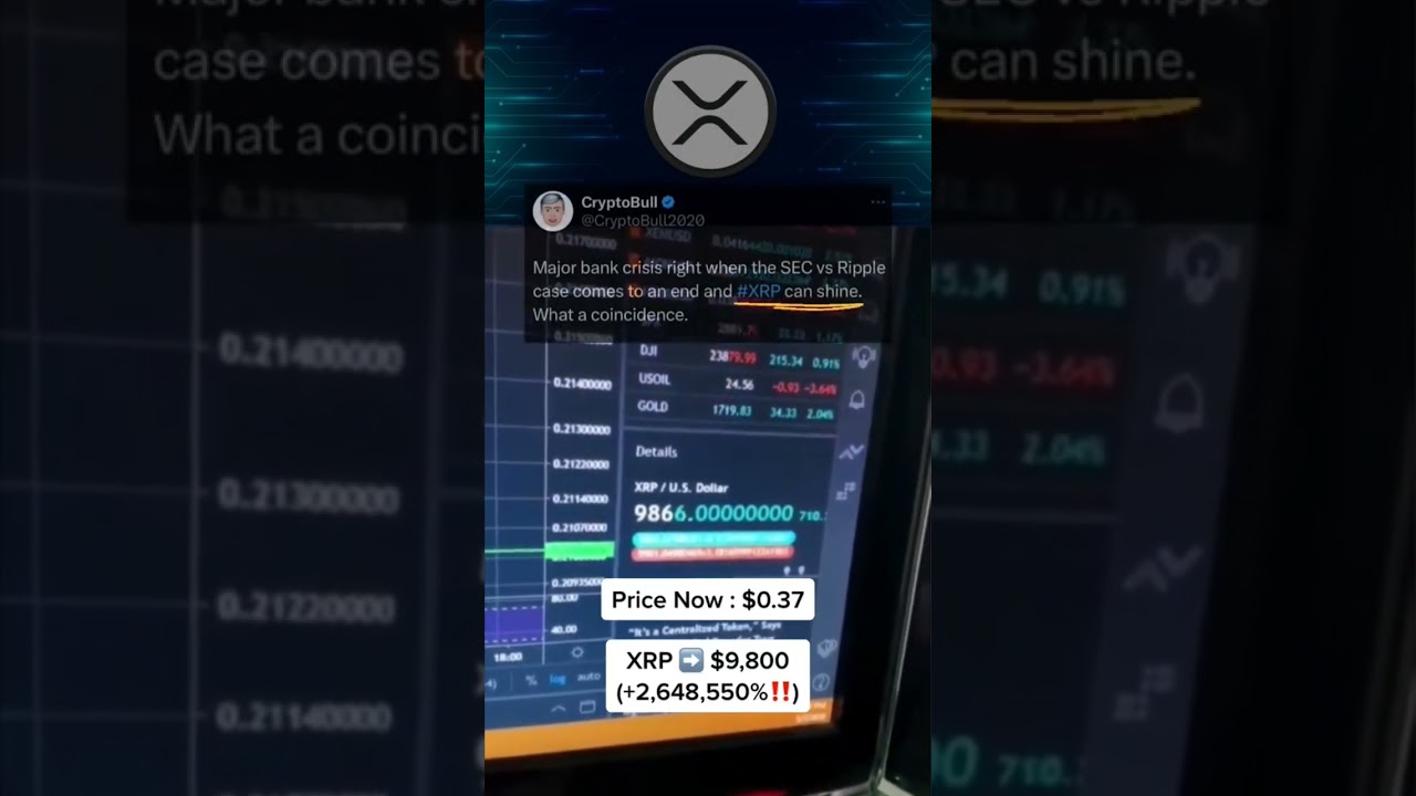 Цена XRP: ошибка в реальной цене XPR