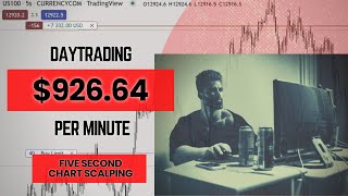 ICT Student Five-second Chart Scalp | $25,019.31 (12R trade in 27 minutes) Nasdaq / US100 AM session
