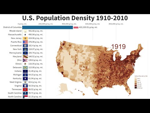 U.S. Population Density