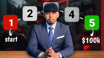 Sidee Ayaad Faca Cusub Ugu Soo Biiri Kartaa?