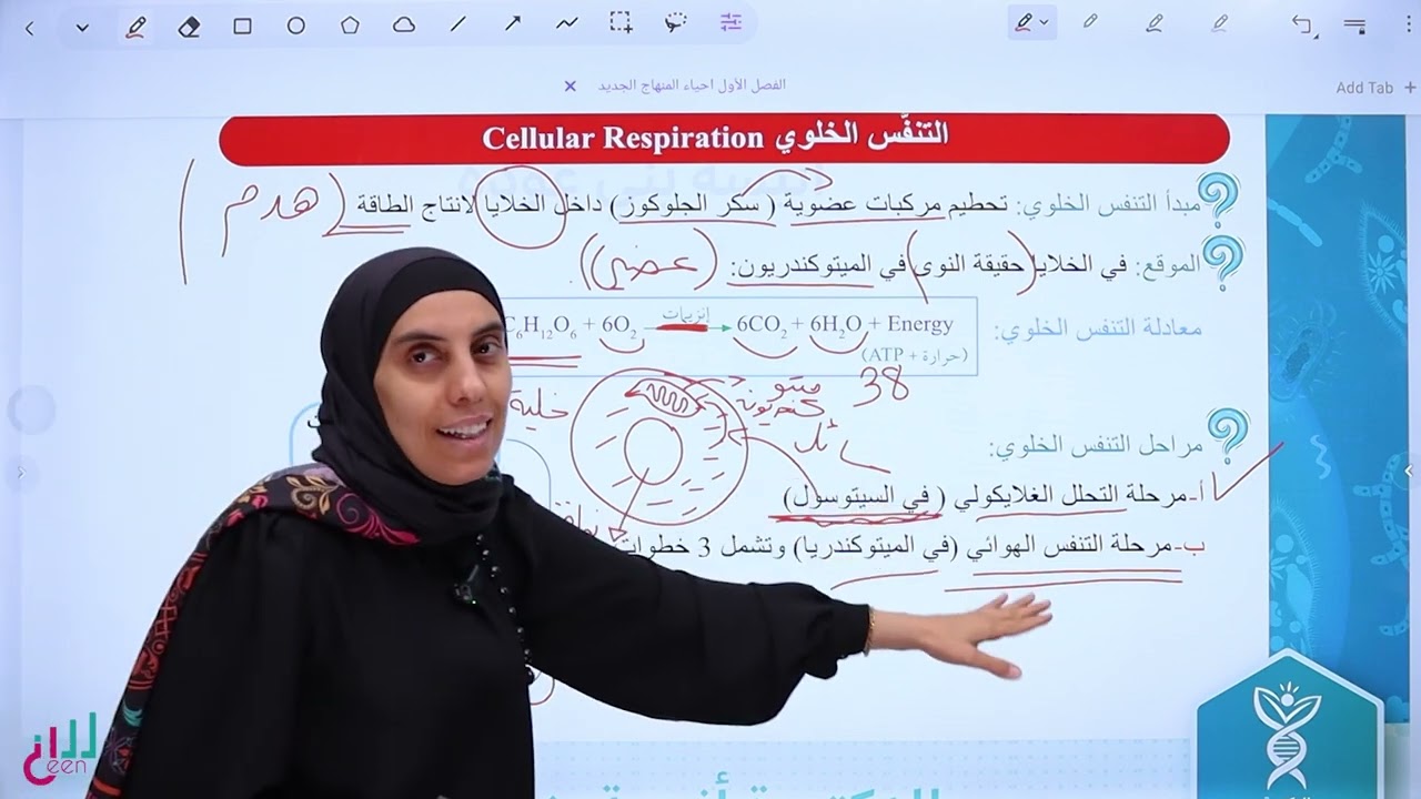 مقدمة في  التنفس الخلوي#2008#توجيهي