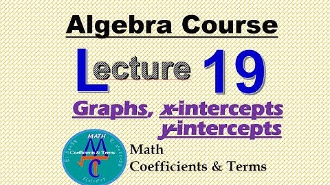 Algebra Course Lecture - 19 (Graphs, Intercepts, and Symmetry)