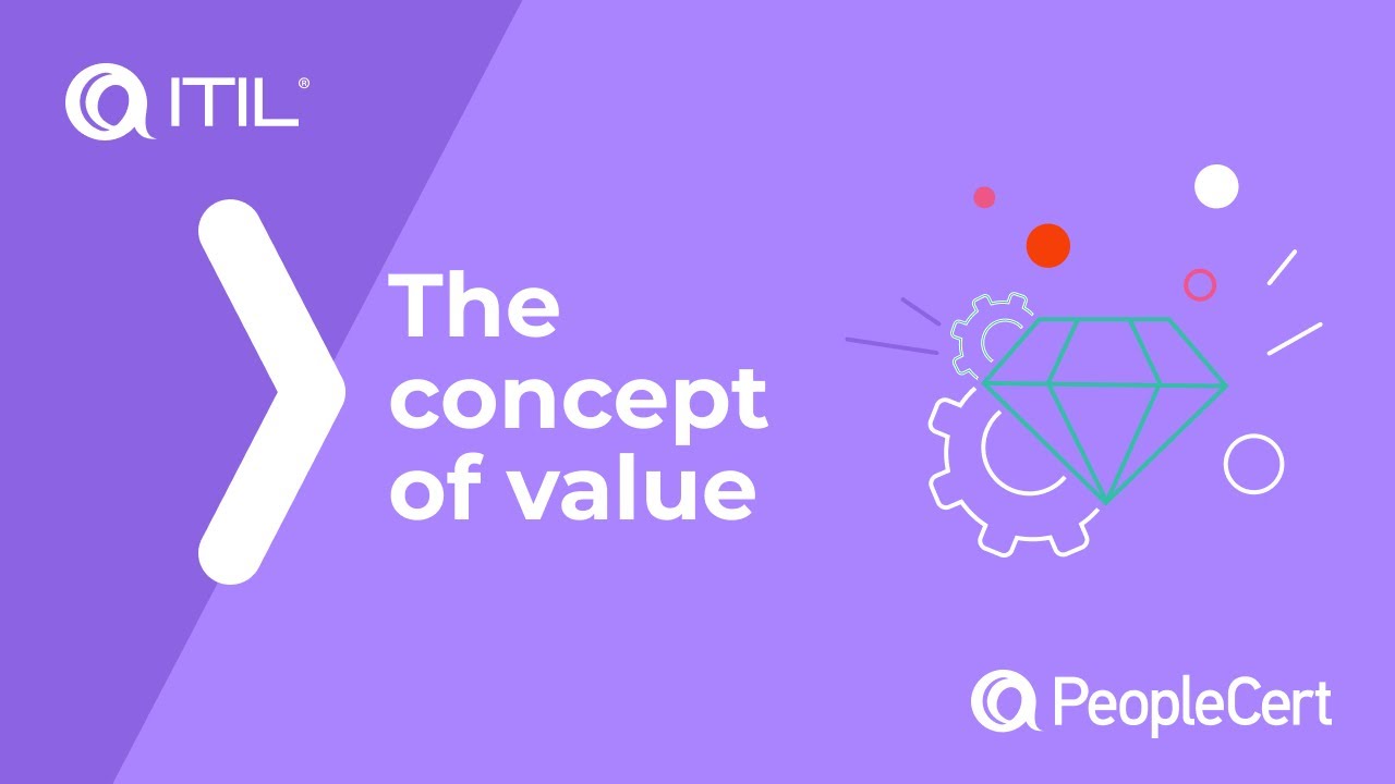 Understanding Value in Service Management: Real-Life Insights