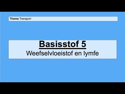 Video: Wat Is Lymfe?