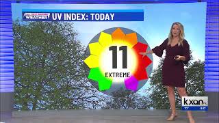 Austin Weather Forecast - July 31, 2026: Low rain chance, lower humidity this weekend