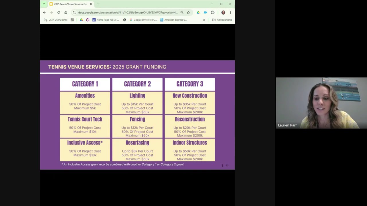 Expanded Funding Resources for Tennis Facilities Webinar - 3/11/25