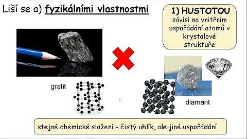Jaké jsou fyzikální vlastnosti med?