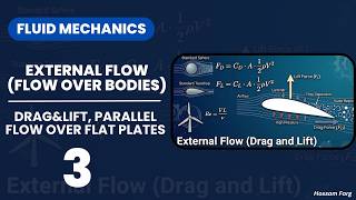 شرح ميكانيكا الموائع | External Flow: Parallel Flow over Flat Plates, Drag & Lift - Fluid Mechanics