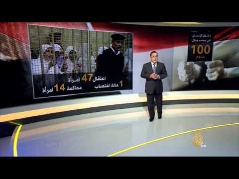 انتقادات لأوضاع حقوق الإنسان في مصر