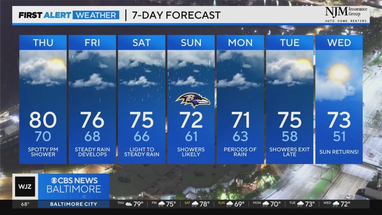 Hit or miss showers through Thursday in Maryland - YouTube