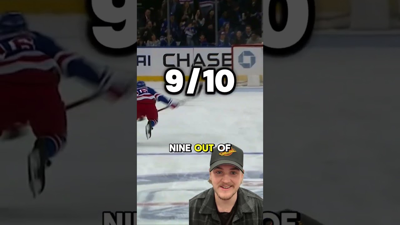 Will Igor Shesterkin score a goalie goal?