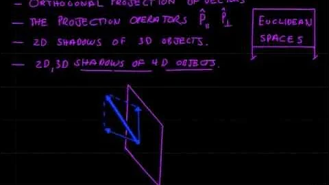 Orthogonal Projection Operators Shadow Spaces.wmv