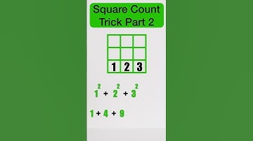 Counting Figures part 2 | Reasoning | square tricks | reasoning tricks | #reasoning  / #shorts