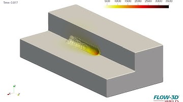 Pulsed Laser Welding of T-joint Configuration  | FLOW-3D WELD