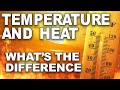 Understanding Thermodynamics: Heat and Temperature
