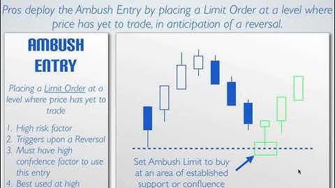 Secrets of a Pivot Boss CPR swing trading course || Part 1