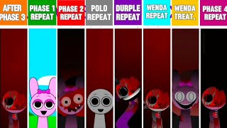 Sprunki Phase 1, 2, Polo, Durple , Wenda, Wenda Treat. And Phase 4 Repeat After Phase 3Crazy Mod