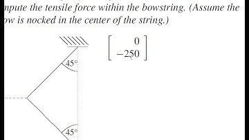 Concise Modular Calculus [61/97]: Vectors (2/4 on Vector Algebra)