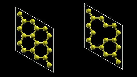 WTB06 : Introduction of Defect or Doping in Crystal using WIEN2k [বাংলা]