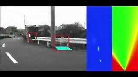 Ch4.3: Using the BOF for car detection and tracking