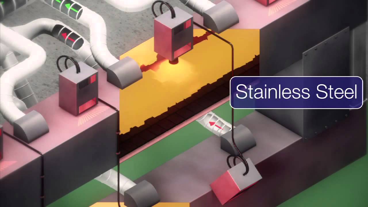 COOMI - LIFE Project "Sludge's Wealth" - FINAL VIDEO