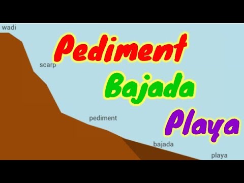 Видео: Pediplains хэрхэн үүсдэг вэ?