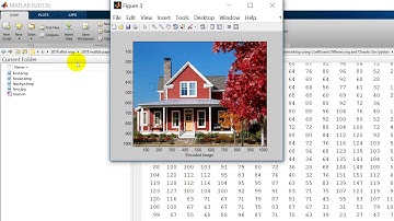 Secure and Robust Digital Image Watermarking using Coefficient Differencing and Chaotic Encryption