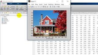 Secure and Robust Digital Image Watermarking using Coefficient Differencing and Chaotic Encryption Wealth