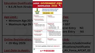 IAF AFCAT 02/2026 Recruitment ✈️🔥 | 379 Officer Vacancies | Flying Officer Salary ₹1.77 Lakh